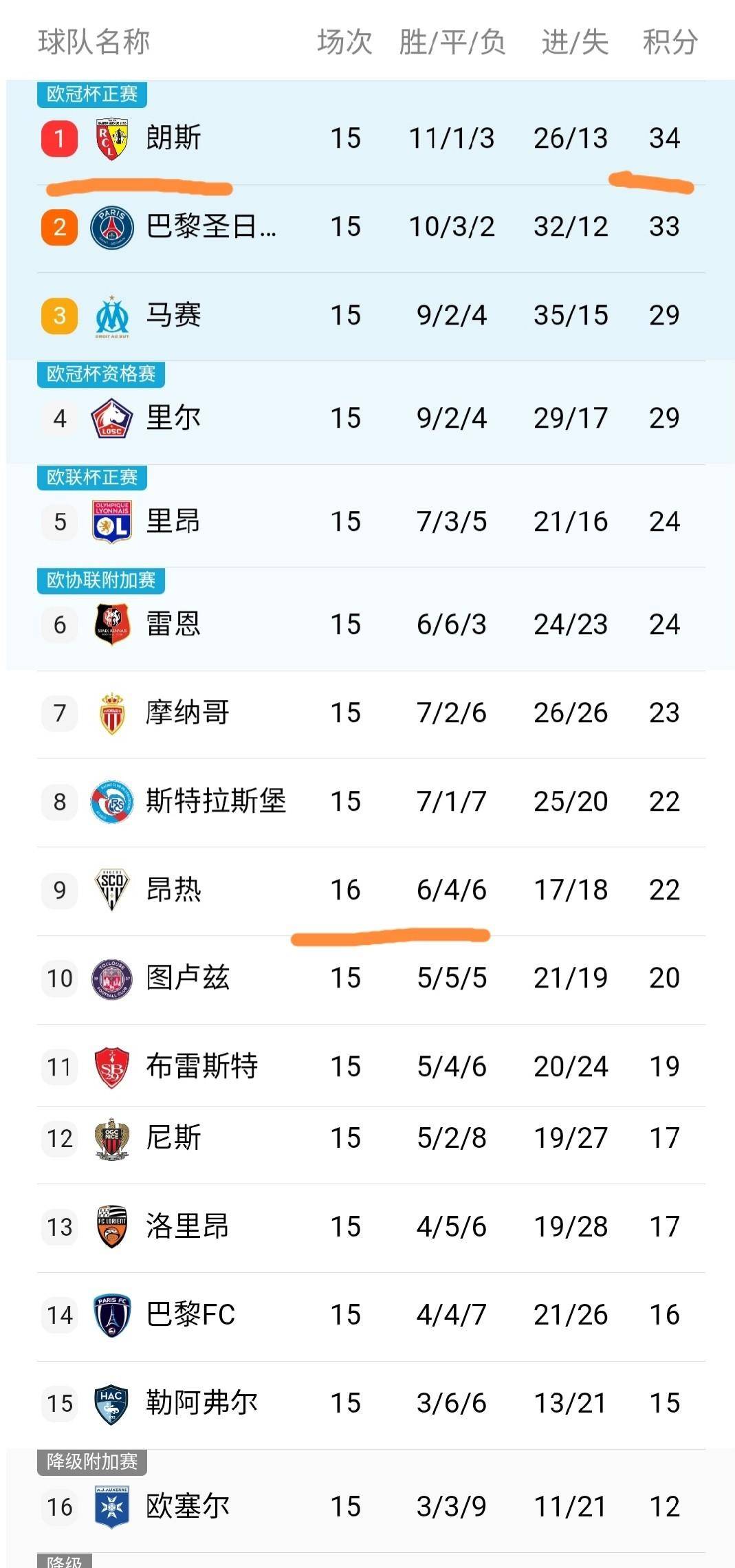 星空体育-法甲国际比赛日走向成谜，勒沃库森防线松动，震撼外界，球队文化再被提及的简单介绍