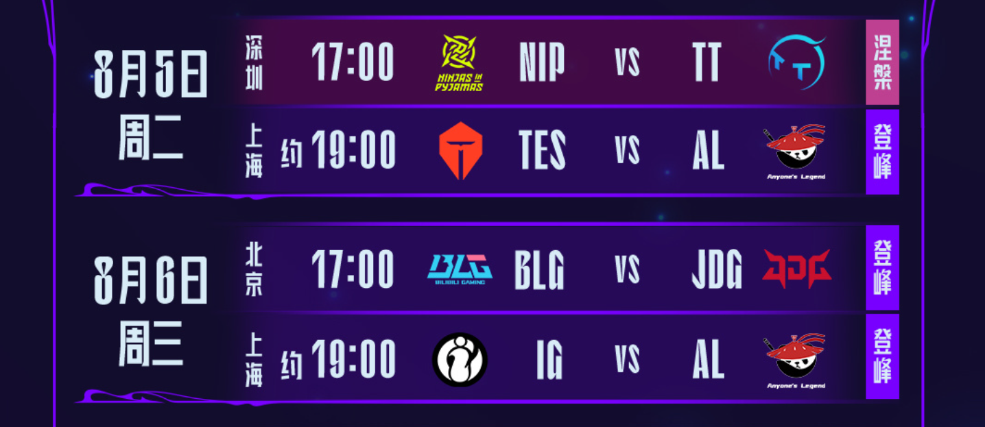 星空体育-Doinb在TES比赛中战术调整，连败引发热议！的简单介绍