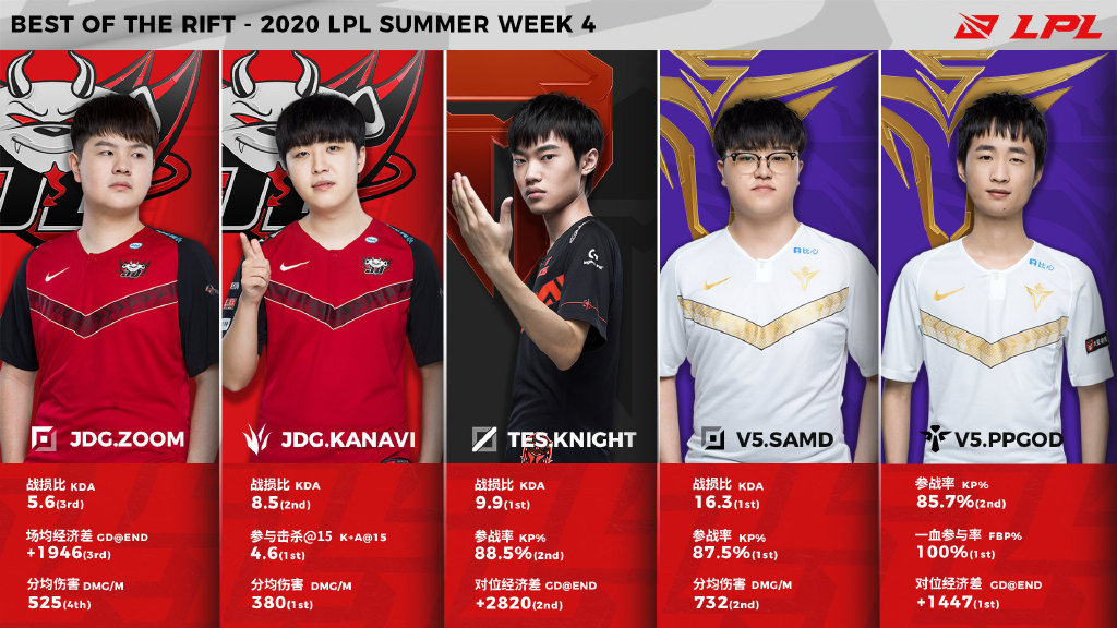 星空体育-Uzi新星关键助攻表现惊艳，日本队未来可期！的简单介绍